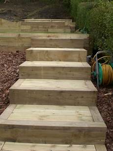 Concrete Railway Sleepers